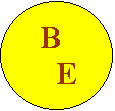 Oval:   B
    E
